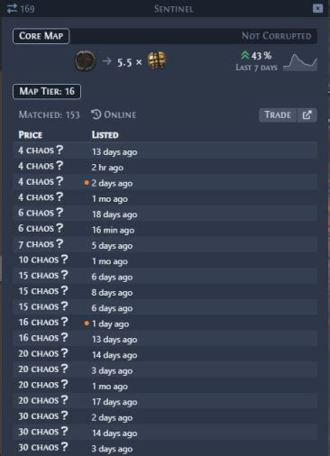 poe exchange rates|Bulk Selling Guide .